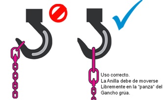 7 FACTORES A TENER EN CUENTA A LA HORA DE ELEGIR LA ESLINGA DE CADENA CORRECTA